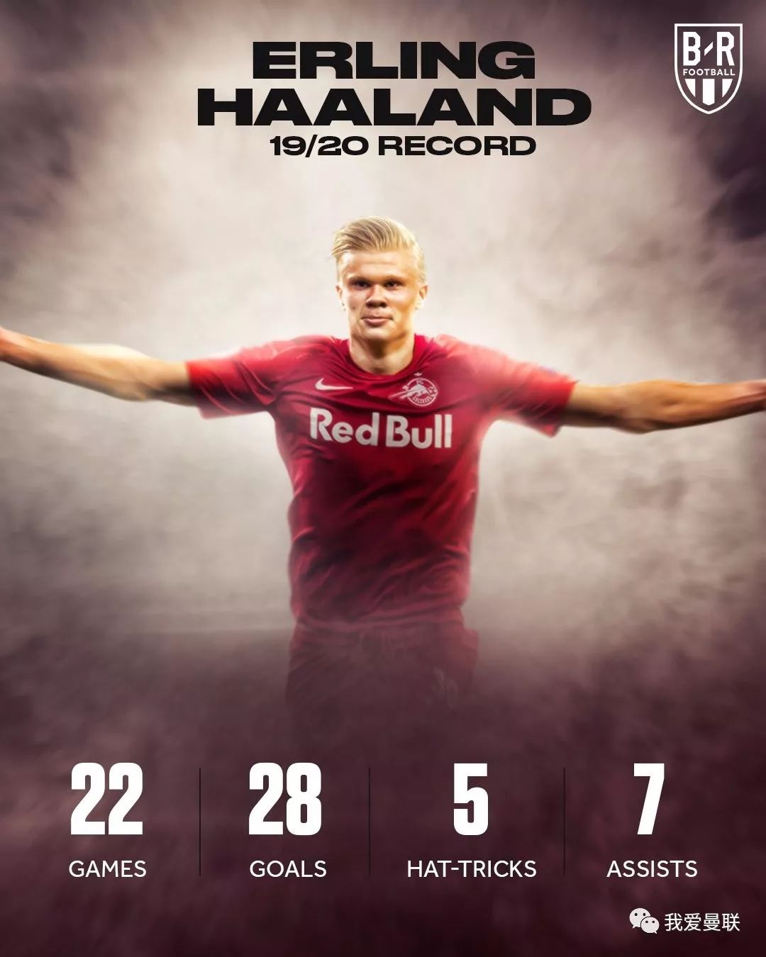 包含法国爆冷多特蒙德,埃尔林一己之力扛起全队的词条 包含法国爆冷多特蒙德,埃尔林一己之力扛起全队的词条