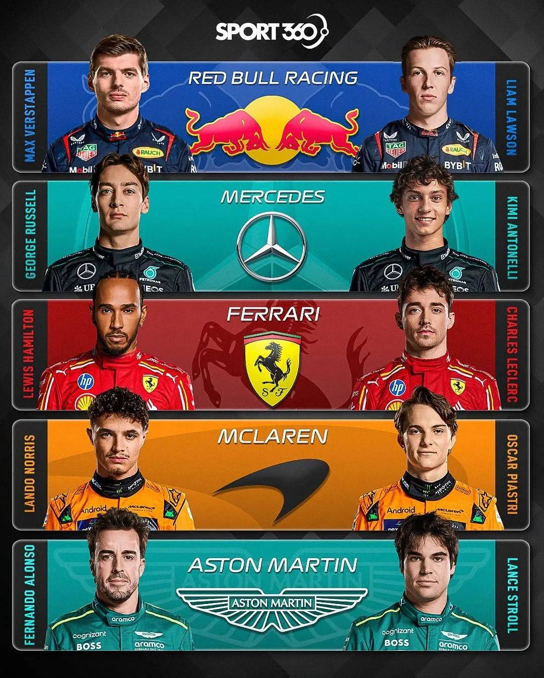 包含阿斯顿马丁翻盘红牛车队，阿隆索扛起全队的词条